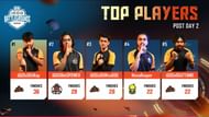 Top five players after Day 2 of iQOO Battlegrounds Series 2025 Finals (Image via YouTube/iQOO Esports)